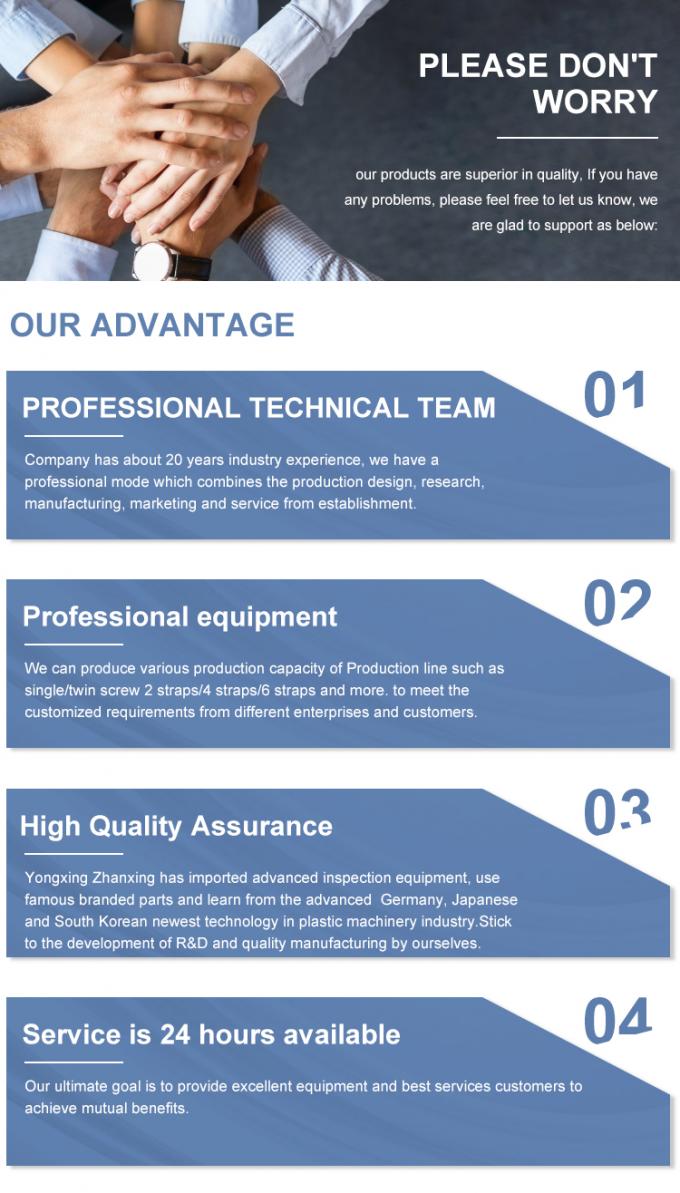 Γραμμή Παραγωγής από Ανοξείδωτο Χάλυβα 304 για Ιμάντες PP, Μηχανή Αποτύπωσης για Ιμάντες Συσκευασίας PP 18